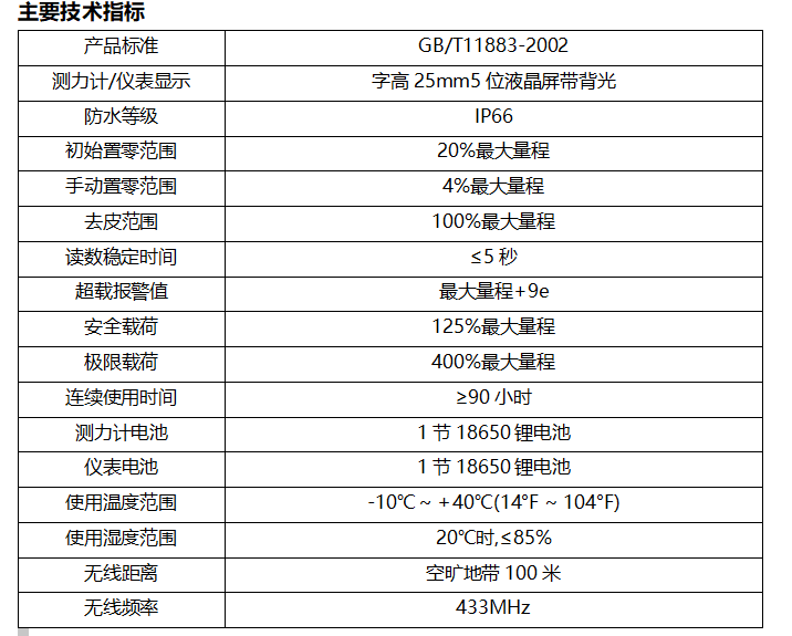 20t HZ-W3 测力计，重型特种车辆生产检测工具